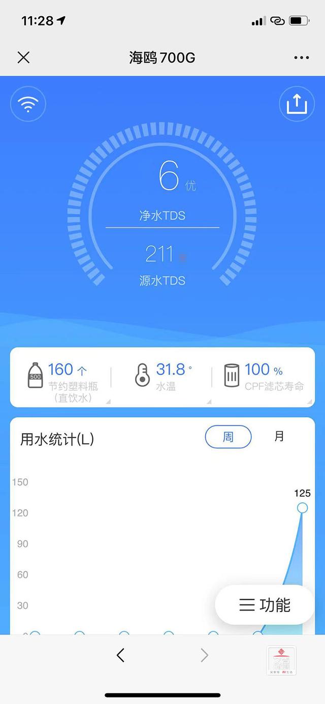 开能净水器怎么样？开能HiO系列700G净水器评测