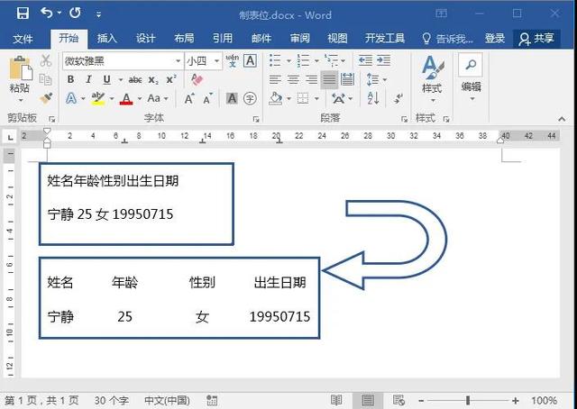 word制表位位置怎么设置？Word制表位使用技巧