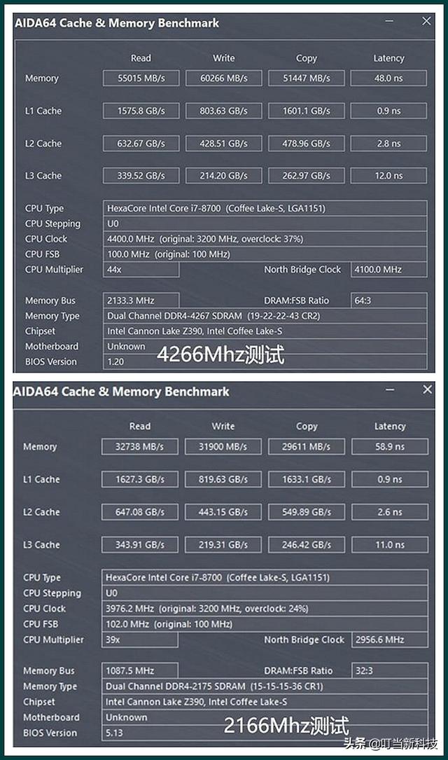 笔记本电脑买8g还是16g？电脑的运行内存8g和16g有什么区别