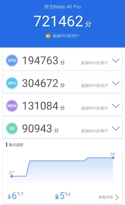 华为mate40pro配置参数详情，mate40pro上手实际深度测评