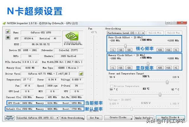 什么是独立显卡？手把手教你选独立显卡