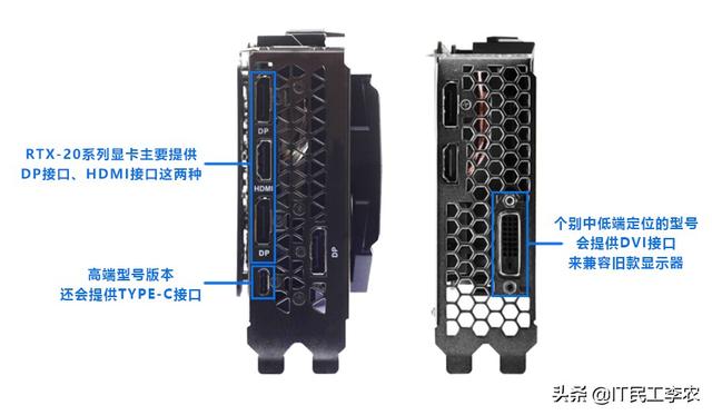 什么是独立显卡？手把手教你选独立显卡