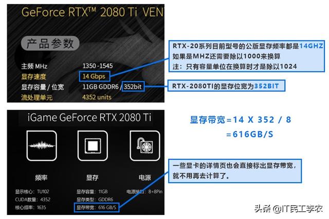 什么是独立显卡？手把手教你选独立显卡