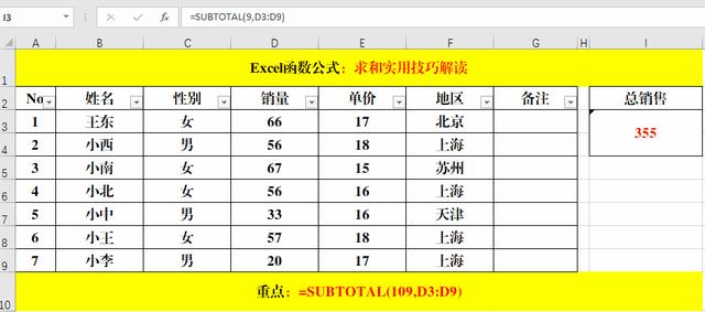 excel函数求和怎么用？函数的求和方法和技巧