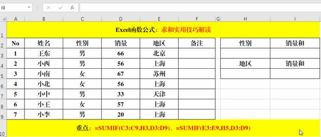 excel函数求和怎么用？函数的求和方法和技巧