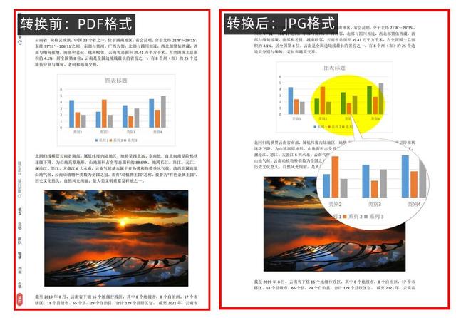 怎么把pdf转成照片格式？pdf转换为图片最简单的方法