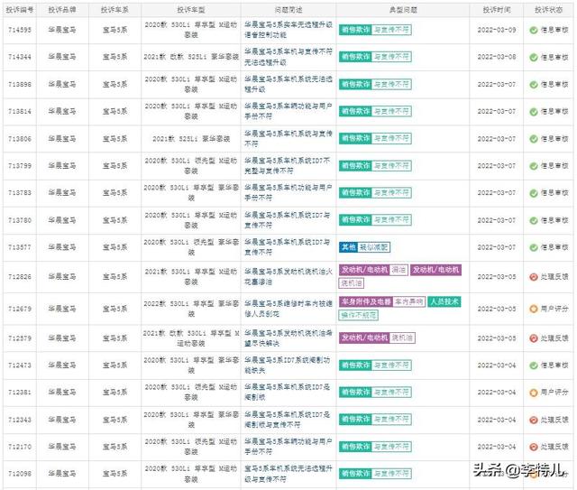 宝马5系毛病多吗？新宝马5系出现质量问题