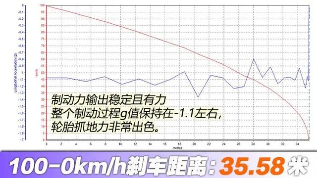 奥迪q6价位是多少？奥迪q6的价格及图片