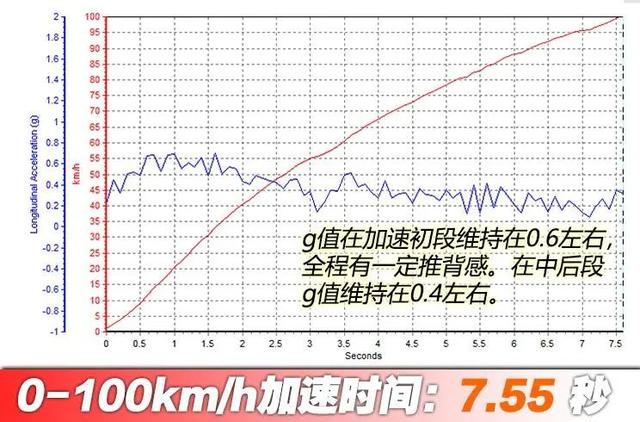 奥迪q6价位是多少？奥迪q6的价格及图片