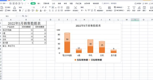 wps怎样插入图表？wps制作图表的详细步骤