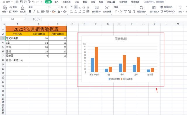 wps怎样插入图表？wps制作图表的详细步骤