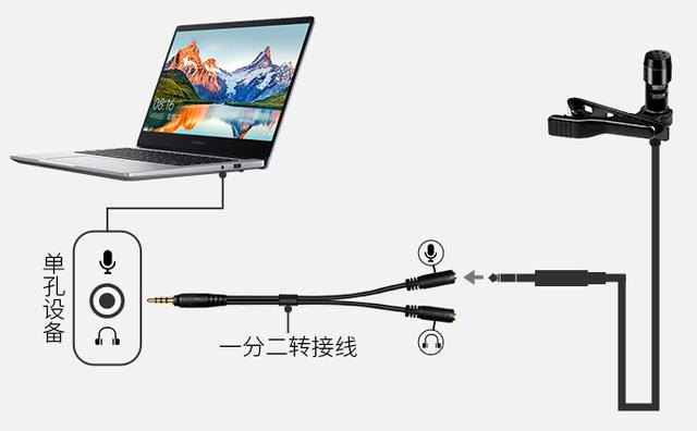 麦克风没有声音怎么弄？网购麦克风直播没声音解决方法