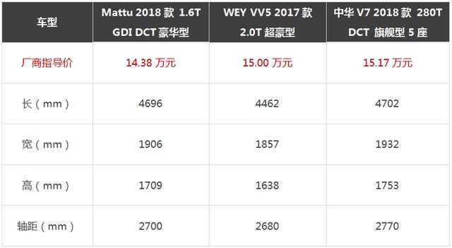 猎豹mattu怎么样？猎豹mattu值不值得入手