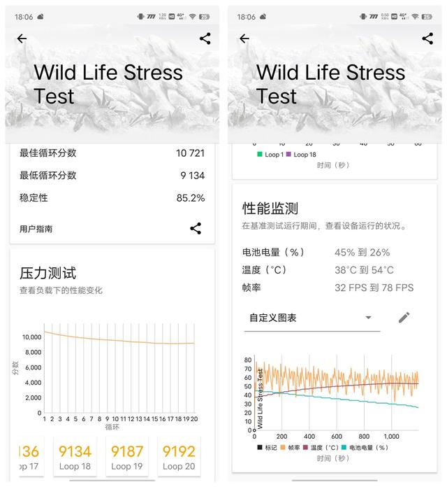 iqoo10pro参数配置详情，iqoo 10 pro现在值得入手吗？