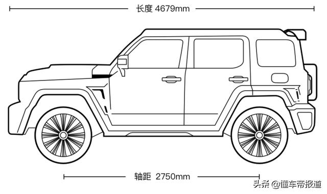 赛博坦300汽车价格，新车坦克300售价