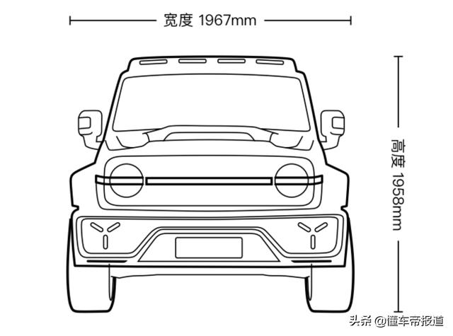 赛博坦300汽车价格，新车坦克300售价