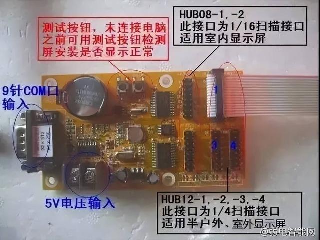 ed显示屏怎么使用？led显示屏安装图解教程