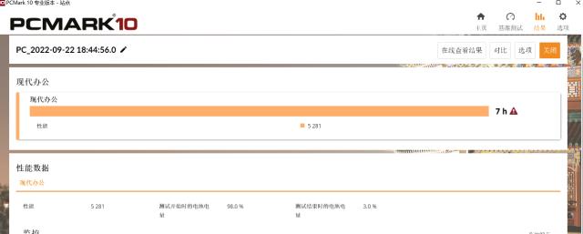 华硕无畏pro15怎么样？华硕无畏pro15 2022款值得入手吗