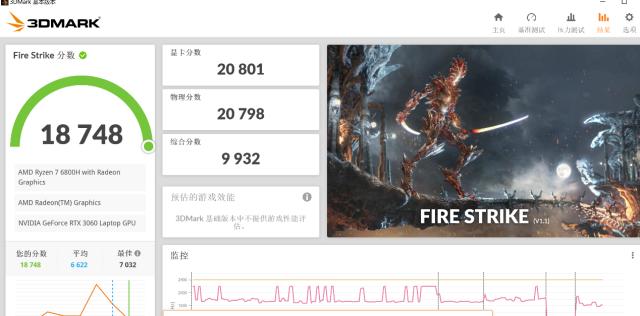 华硕无畏pro15怎么样？华硕无畏pro15 2022款值得入手吗