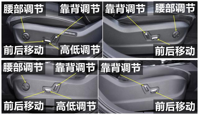 2022款红旗hs5参数配置，红旗hs5最适合购买的配置