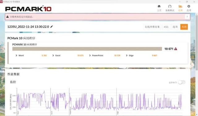 酷睿 i51235u参数配置，酷睿i5-1235U深度评测