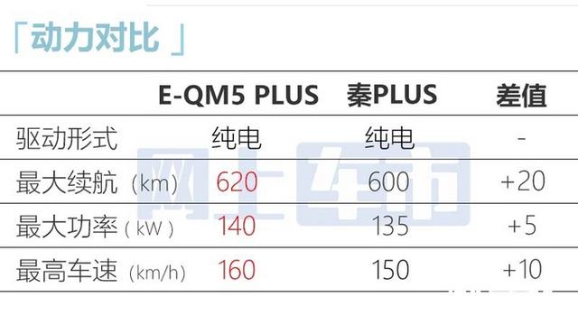 红旗15万一20万车图片，红旗汽车最新款h5多少钱？