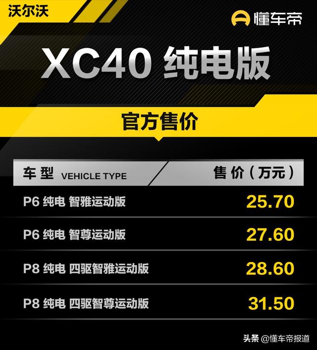 沃尔沃xc40纯电动车，沃尔沃纯电版xc40价格及图片