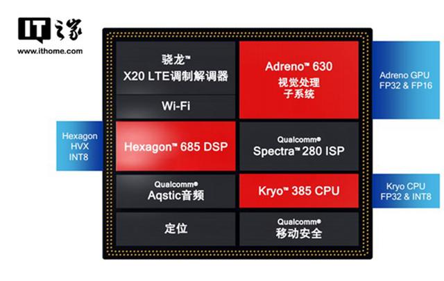 三星note9参数配置，三星galaxynote9值得买吗？