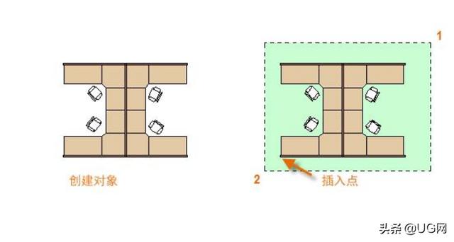 cad使用块的快捷键是什么？cad创建属性块的步骤