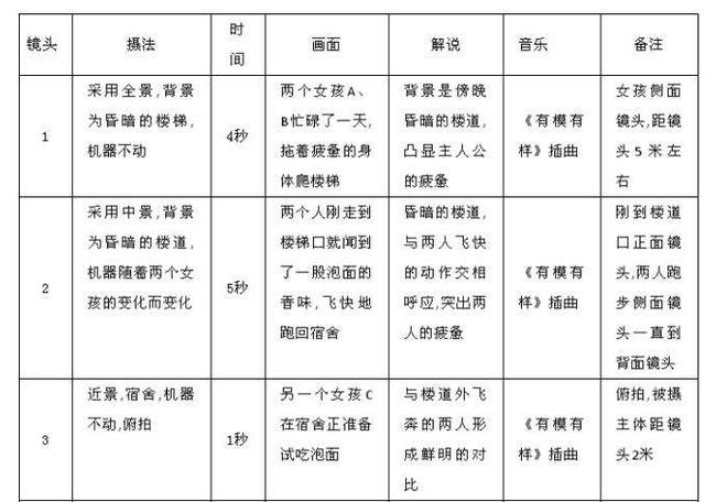 怎么制作视频？快速上手制作高质量视频的方法