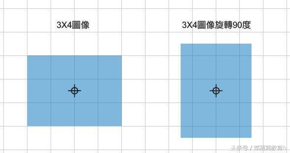 ps怎么旋转？ps图片旋转操作教程