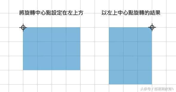 ps怎么旋转？ps图片旋转操作教程