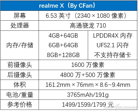 realmex是什么品牌？realme x手机值得购买吗