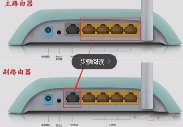 一根网线可以接两个无线路由器吗？一条网线连接两个路由器正确方法