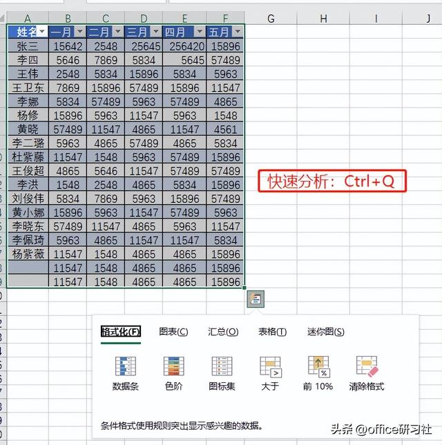 如何调整excel表格行高和列宽？excel调整行高列宽小技巧