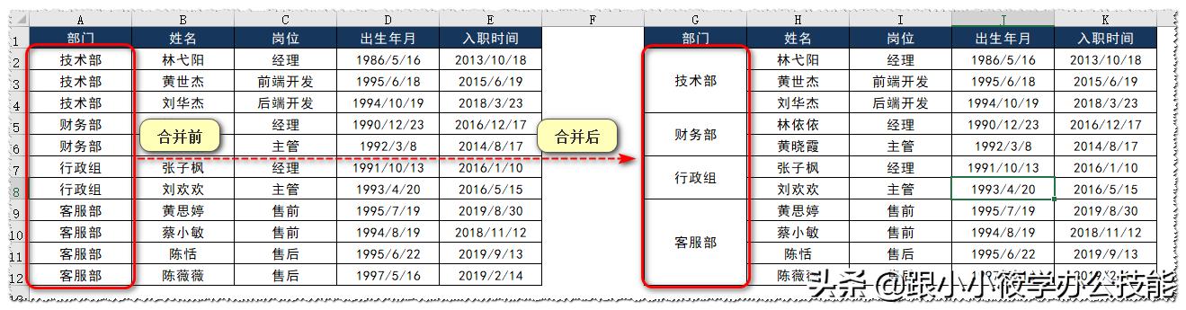 excel怎么合并单元格？Excel批量合并单元格的2个方法