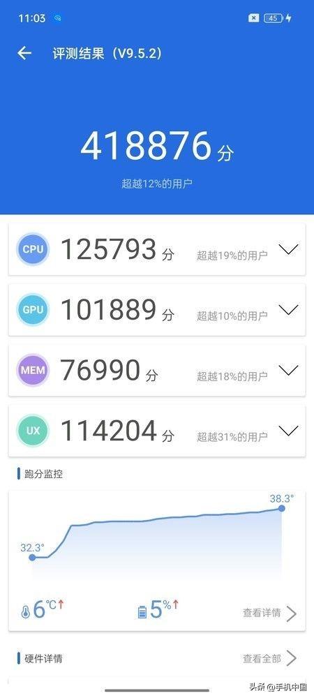 realme真我是什么牌子手机？realme真我10 pro评测