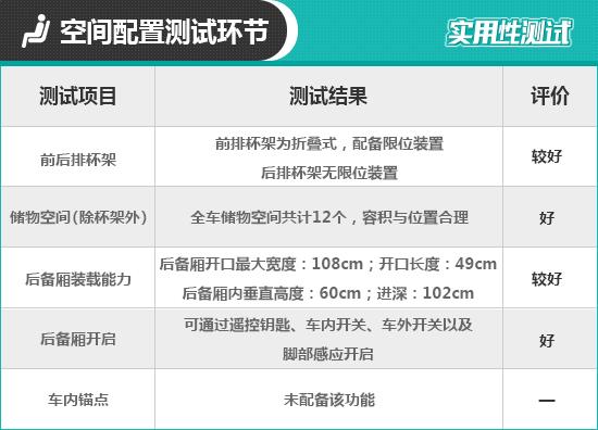 速腾一汽大众速腾2023款，大众速腾2023款使用功能介绍