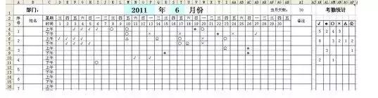 新手怎么在电脑上制作考勤表？excel做考勤表的详细步骤