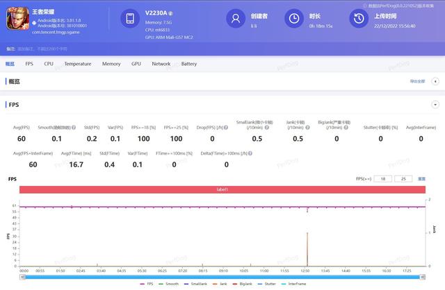 vivoy系列手机怎么样？vivoy35值得买么