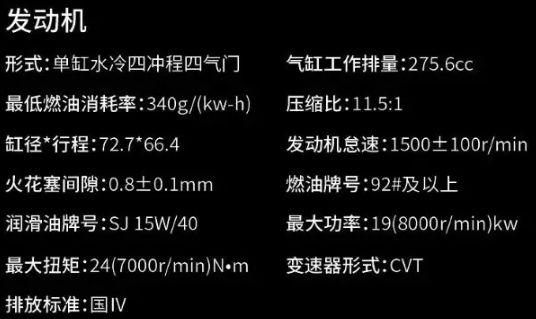 台荣300踏板摩托车质量怎么样？台荣探路者300踏板极速测试