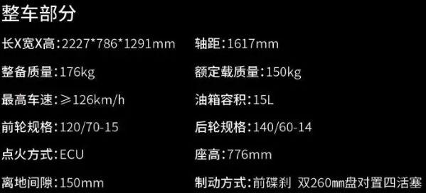 台荣300踏板摩托车质量怎么样？台荣探路者300踏板极速测试