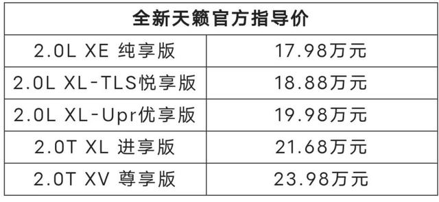 2022款天籁即将上市，日产全新天籁售17.98万起