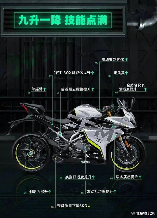 春风250sr多少钱一辆？春风250 sr赛道版2022款价格