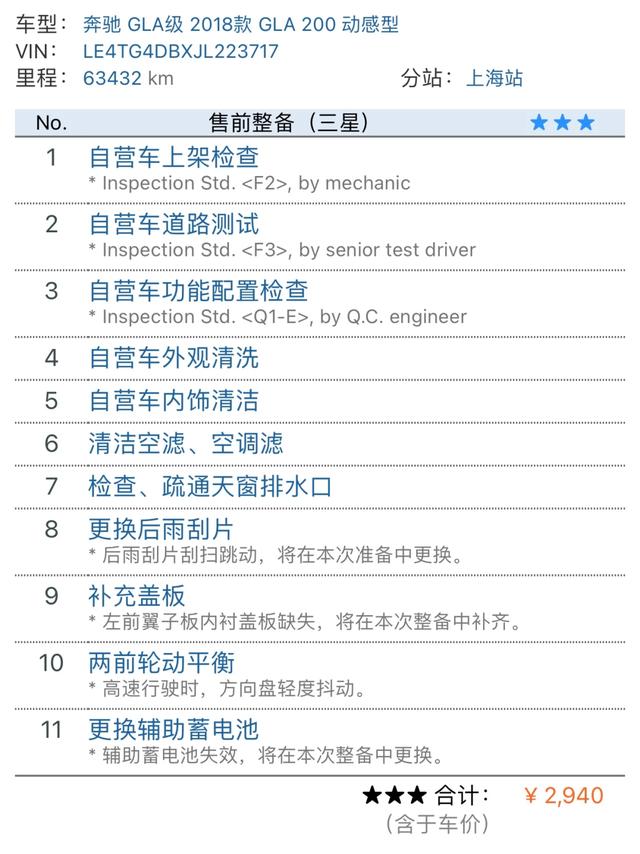 gla200奔驰价格图片2017，奔驰gla 200二手车值得买吗？