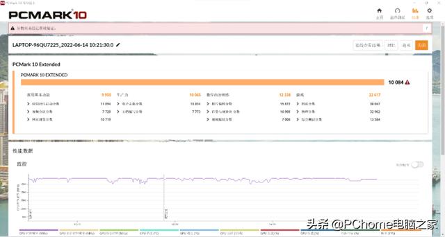 rog枪神6plus怎么样？rog枪神6 plus超竞版值得入手吗