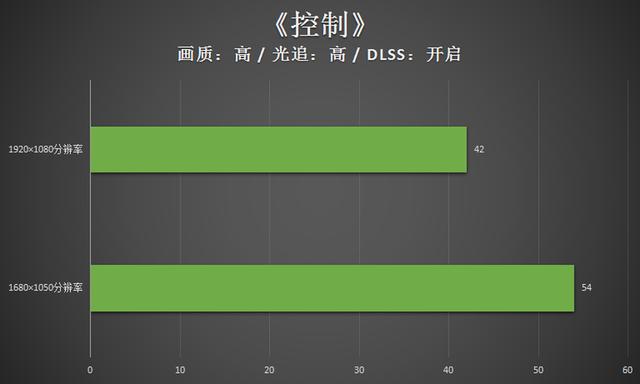 机械师f117笔记本怎么样？机械师F117毒药游戏本评测