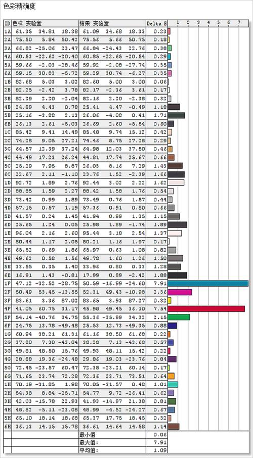 机械师f117笔记本怎么样？机械师F117毒药游戏本评测