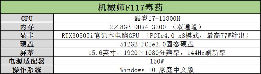 机械师f117笔记本怎么样？机械师F117毒药游戏本评测