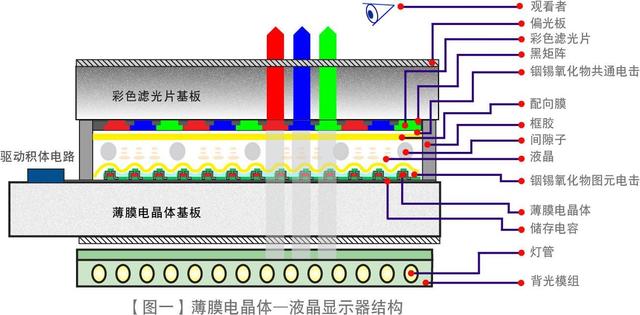 星越l销量怎么样？吉利星越L混动车型销量